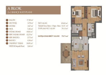 kat plan 1