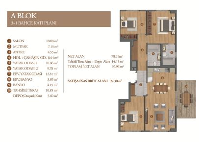 kat plan 2