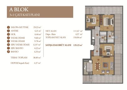 kat plan 4