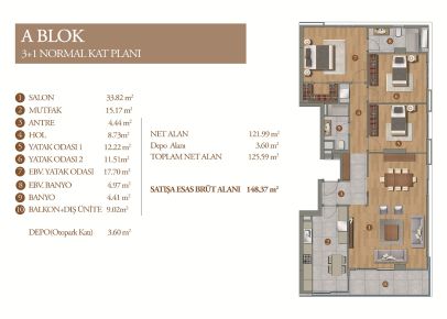 kat plan 6