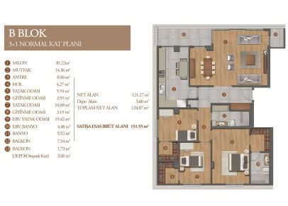 kat plan 8